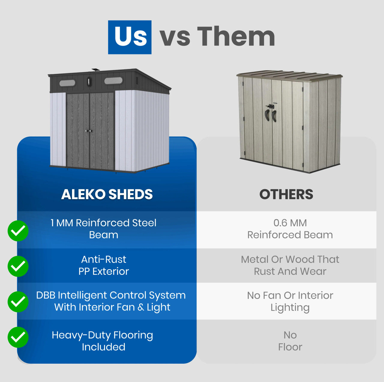 Aleko 8x7-ft. Outdoor Shed with Pent Roof