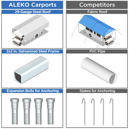 Aleko 12 x 25 x 9.6' Metal Carport with Corrugated Roof - Gray